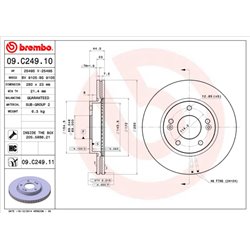 Tarcze Brembo