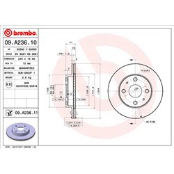 Tarcze Brembo