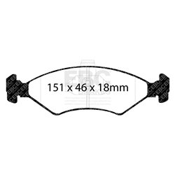 Klocki Ebc Green Stuff - DP21051