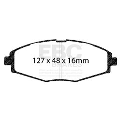 Klocki Ebc Green Stuff - DP21212