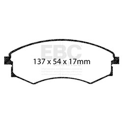 Klocki Ebc Green Stuff - DP21358