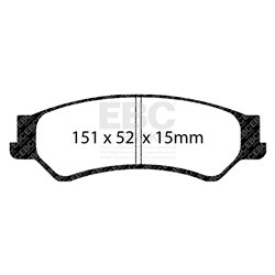 Klocki Ebc Green Stuff - DP21500