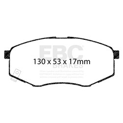 Klocki Ebc Green Stuff - DP21866