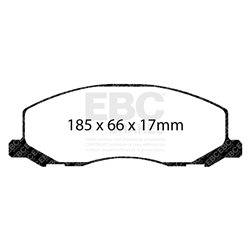 Klocki Ebc Green Stuff - DP22015