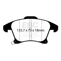 Klocki Ebc Green Stuff - DP22269