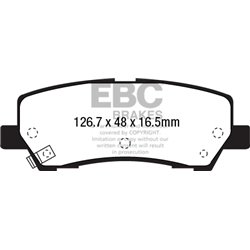 Klocki Ebc Red Stuff Ceramic - DP33041C