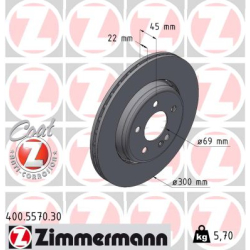 Tarcze Zimmermann Formula F - 400.5570.30