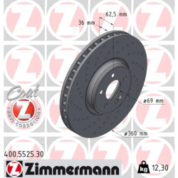 Tarcze Zimmermann Formula F - 400.5525.30