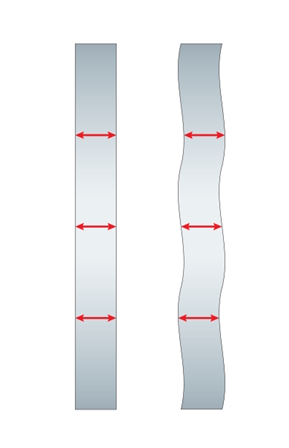 Zwichrowana tarcza hamulcowa