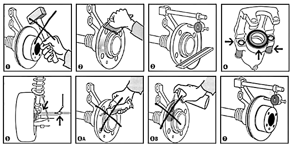 Instrukcja wymiany tarcz hamulcowych - poradnik