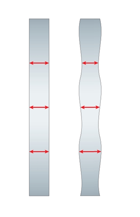 Wymycie powierzchni piasty